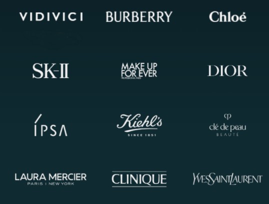 Operating brand