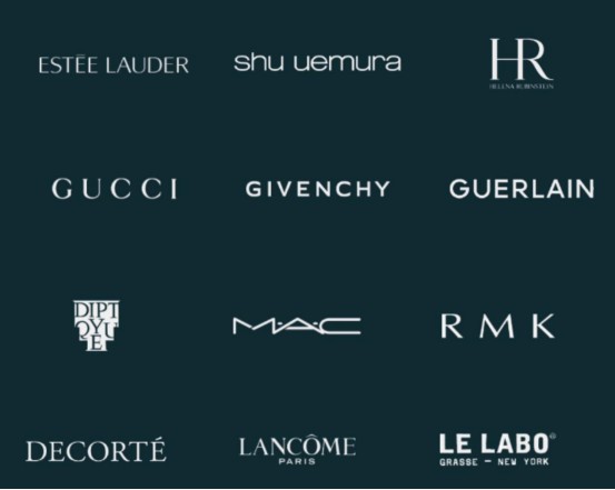 Operating brand